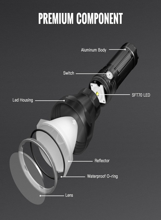 ThruNite Catapult Pro Rechargeable Flashlight, SFT70 LED, 1005 Meters Throw, 2713 High Lumens Bright Searchlight, Long Beam Distance Spotlight for Hiking, Camping, and Hunting - CW - Image 5